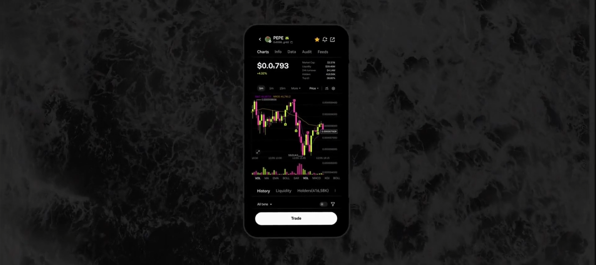 okxapp安卓苹果版本下载APP界面展示
